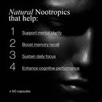 ESISLABS Focus Mode capsules with minimal design highlighting cognitive benefits for modern wellness.