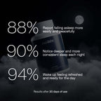 Sleep Mode - Esis Labs