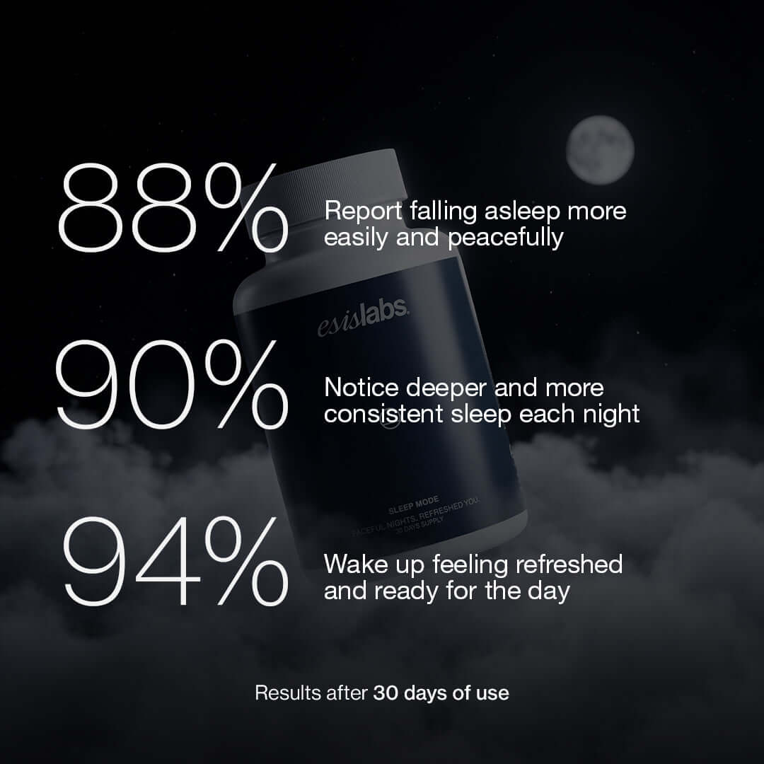 Sleep Mode - Esis Labs