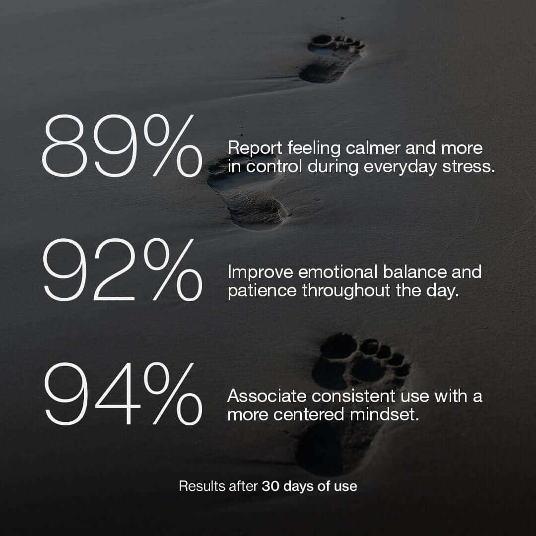 ESISLABS Calm Mode visual statistics on daily wellness and emotional balance, highlighting improvement in stress management.